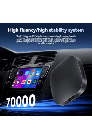 Adaptateur carplay sans fil I NEED ME ONE