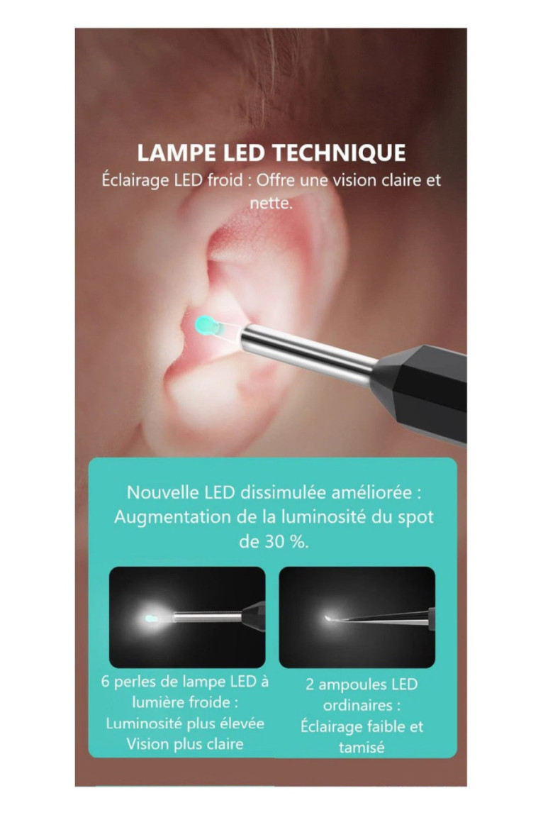 Otoscope de nettoyage d'oreille 1080P HD WiFi Platyne