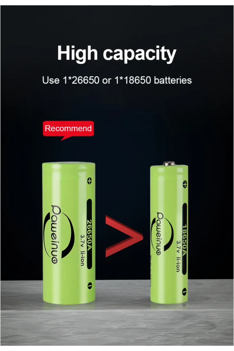 Lampe de poche rechargeable USB 300W 16,5 cm I NEED ME ONE
