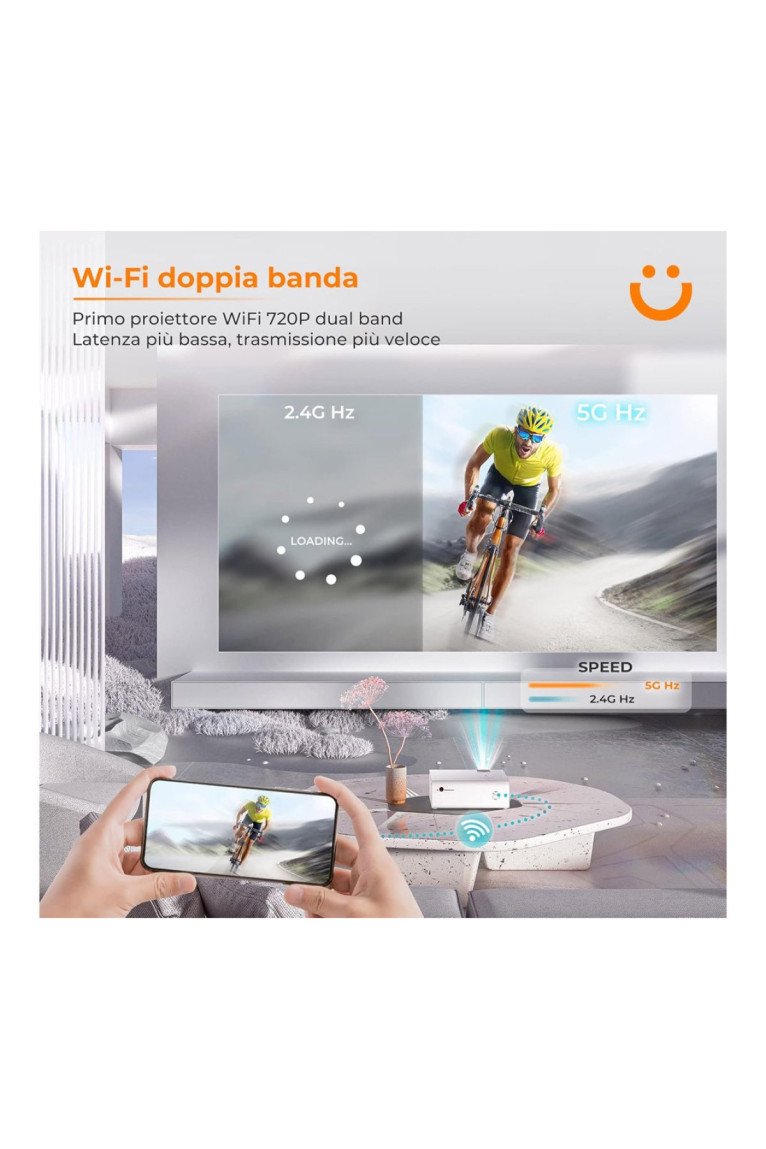 Mini Projecteur v5 WiFi/Bluetooth Blanc YABER