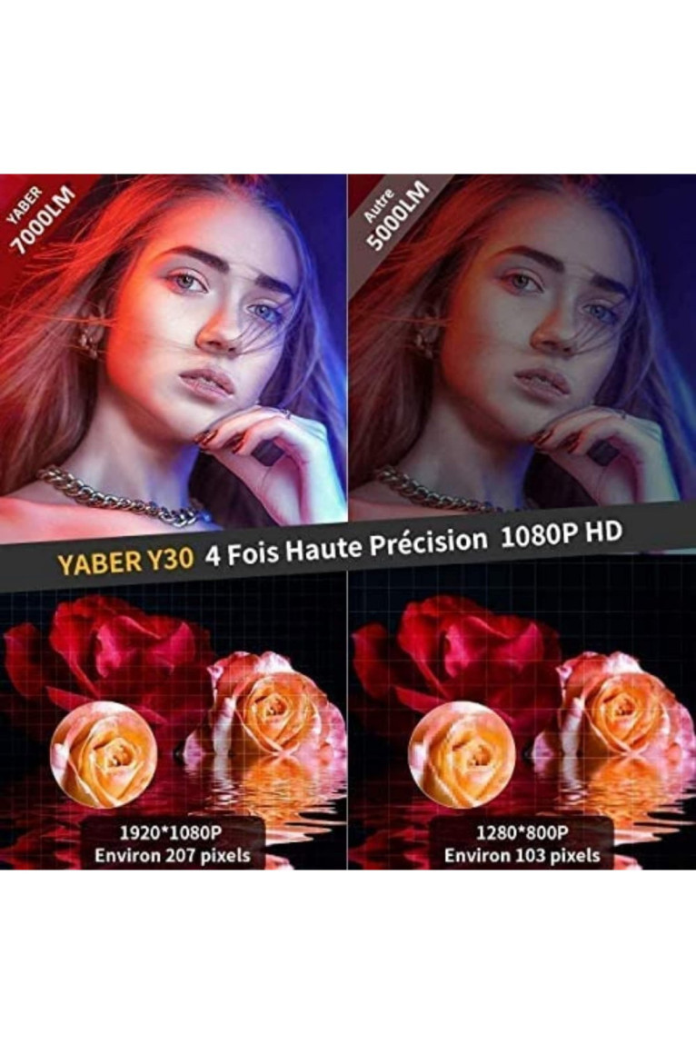 Projecteur 1080P supportant la 4K Blanc YABER