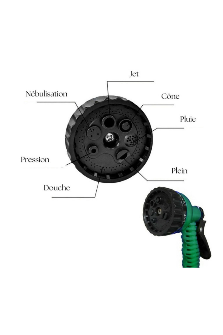 Pistolet d'Arrosage Multifonctions avec 7 Modes d'Arrosage