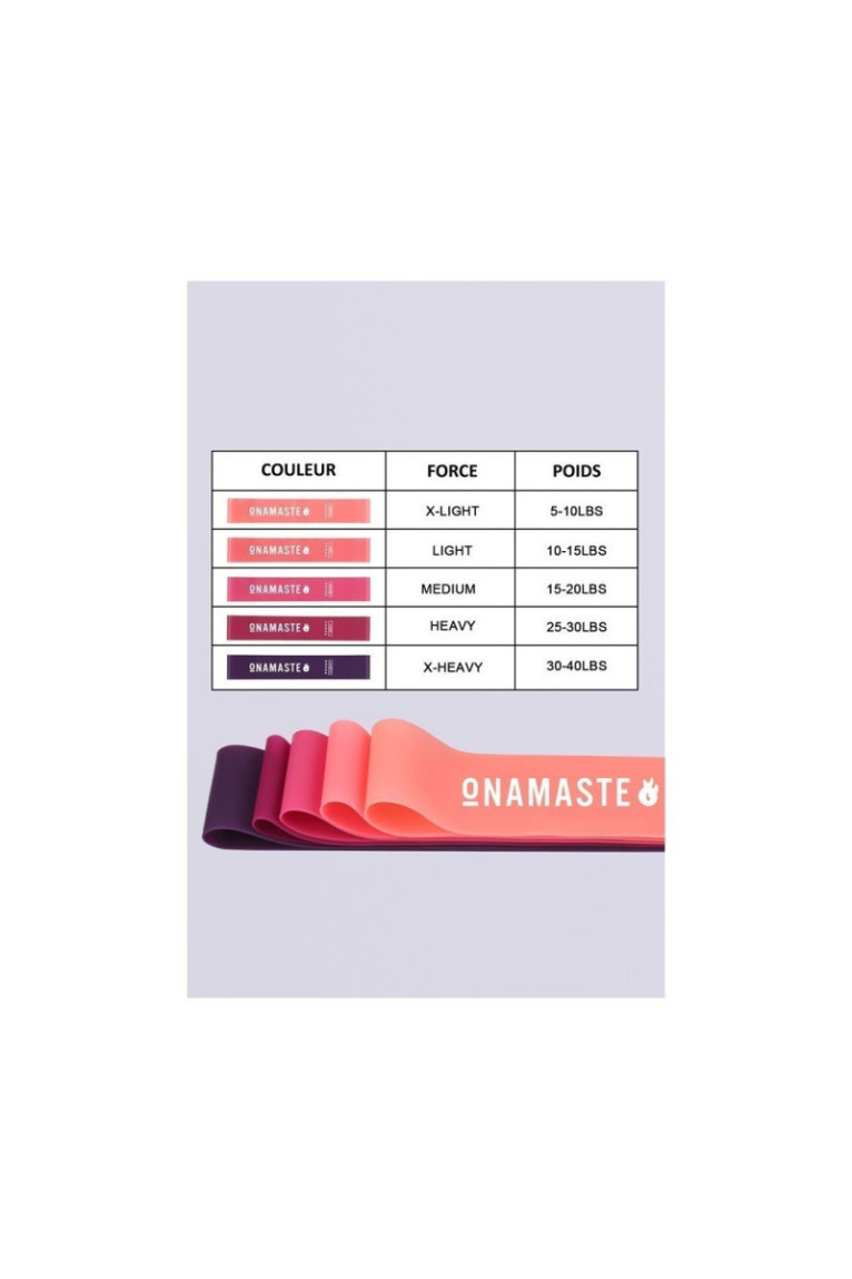 Set De 5 Bandes De Resistance - Multi