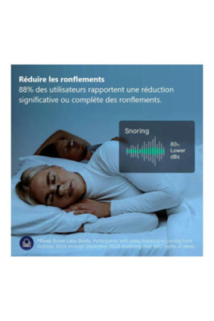 Clip nasal anti-ronflement