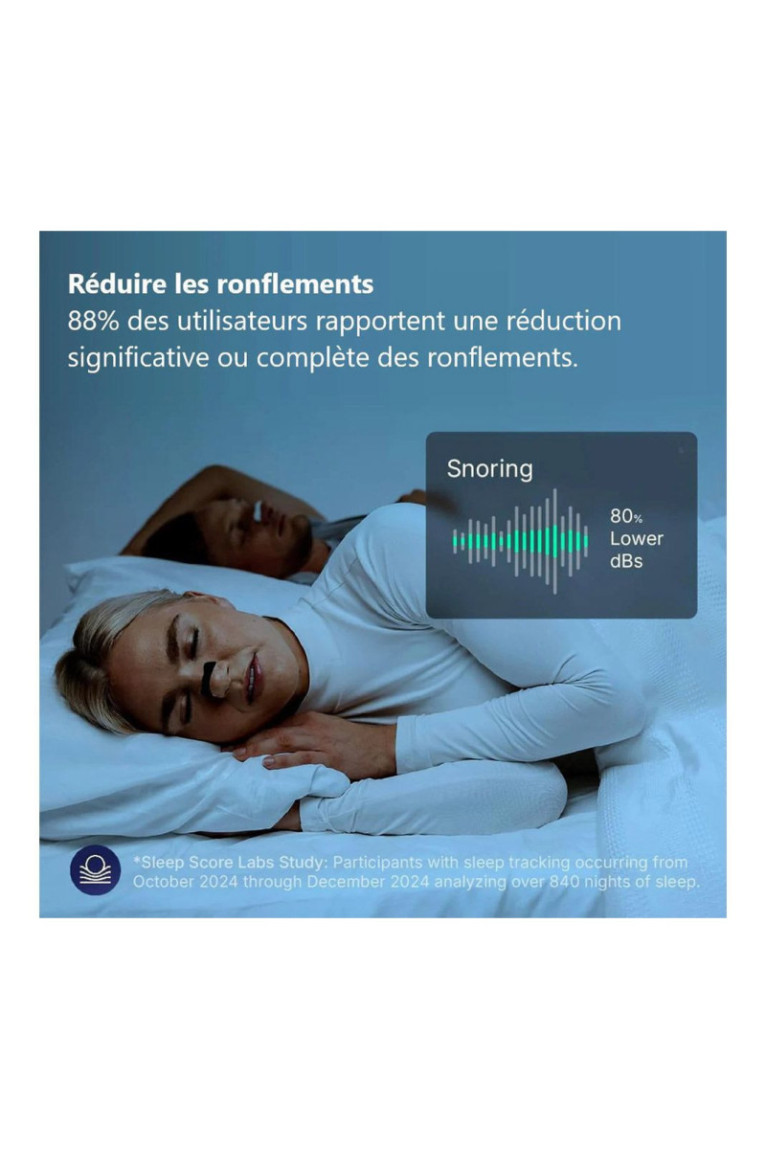 Clip nasal anti-ronflement