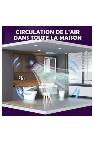 Ventilateur multifonctionnel portable I NEED ME ONE