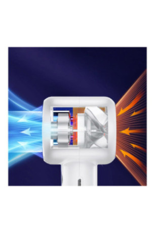 Ventilateur portable FN2 Blanc
