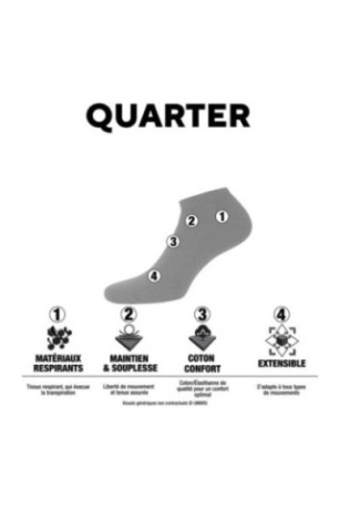 Chaussettes Quarter
