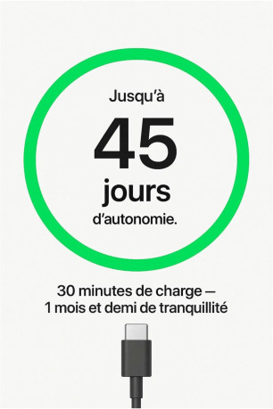 Sacoche biométric géolocalisable IMAN PARIS