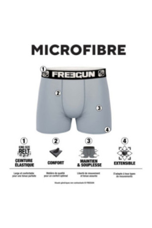 Lot de 3 boxers One Piece Luffy