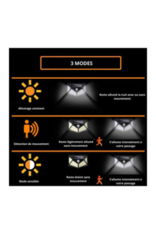 Lampe Solaire Extérieur 100 LED avec Détecteur de Mouvement