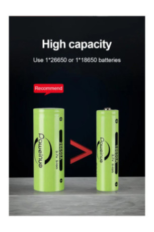Lampe de poche rechargeable USB 300W 16,5 cm