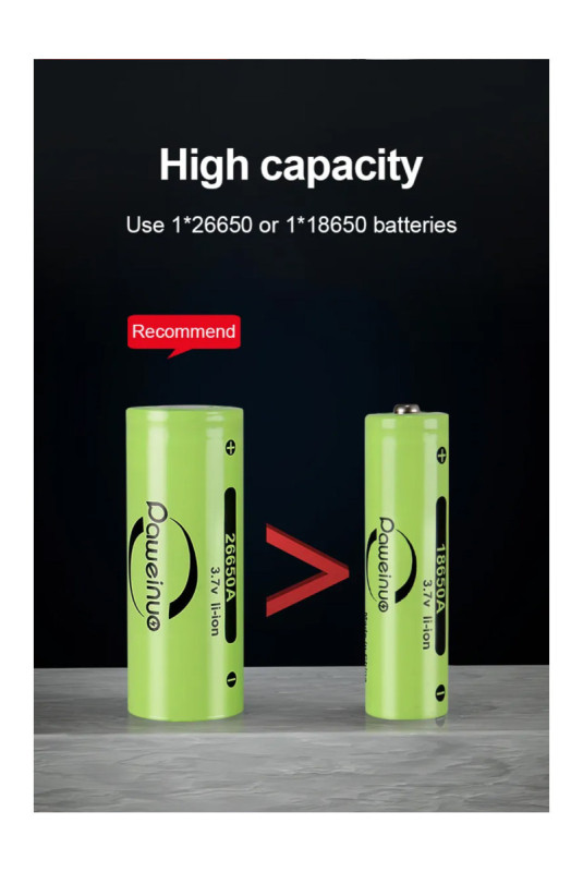 Lampe de poche rechargeable USB 300W 16,5 cm