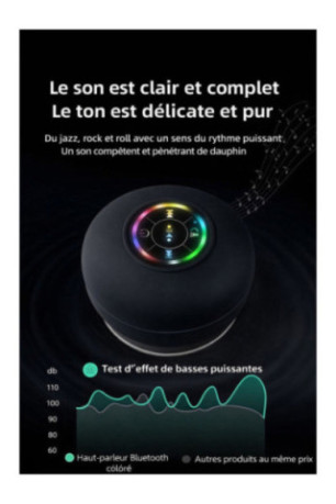 Mini enceinte Bluetooth étanche 8 x 8 x 4 cm