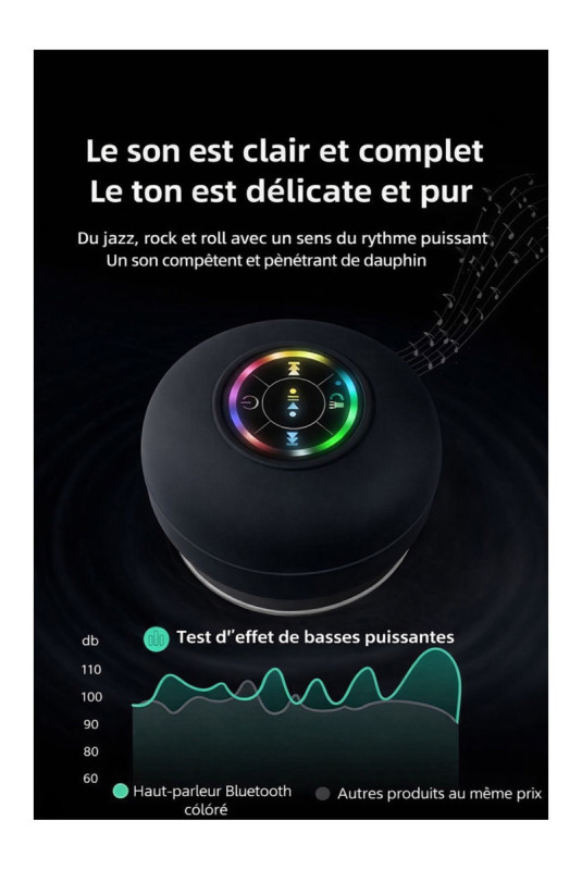 Mini enceinte Bluetooth étanche 8 x 8 x 4 cm