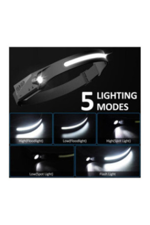 Lampe LED frontale rechargeable à détecteur de mouvement