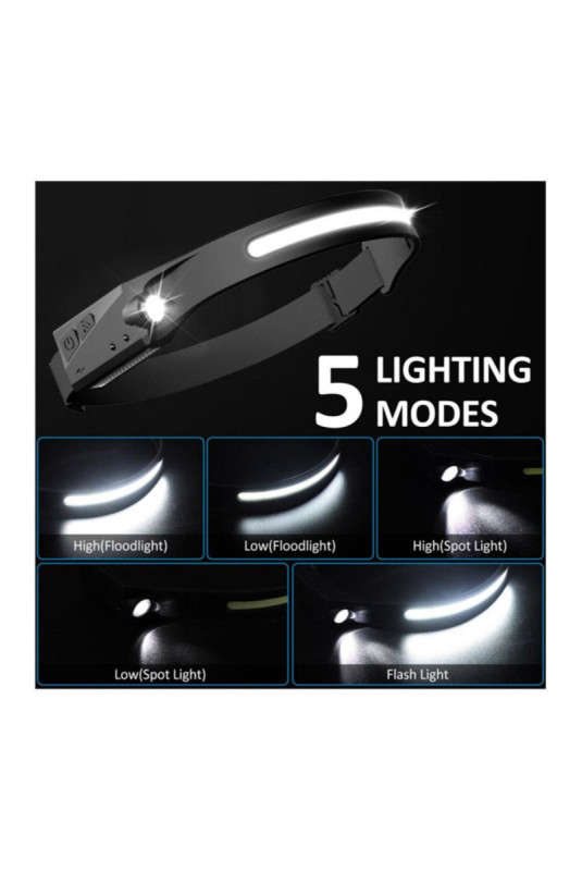 Lampe LED frontale rechargeable à détecteur de mouvement