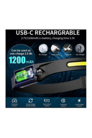 Lampe LED frontale rechargeable à détecteur de mouvement