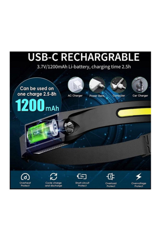 Lampe LED frontale rechargeable à détecteur de mouvement