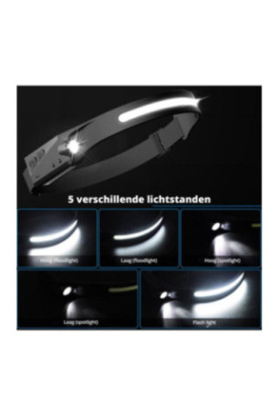Lampe LED frontale rechargeable à détecteur de mouvement