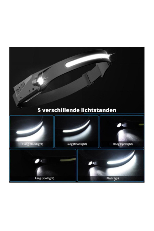 Lampe LED frontale rechargeable à détecteur de mouvement