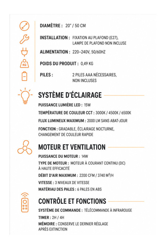 Ventilateur LED 2 en 1