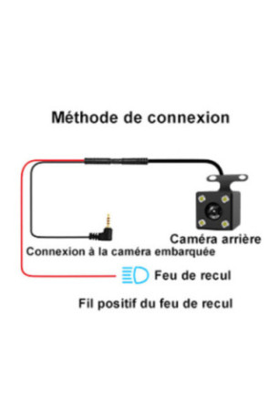 Grand rétroviseur double HD 1080P 4,3 pouces