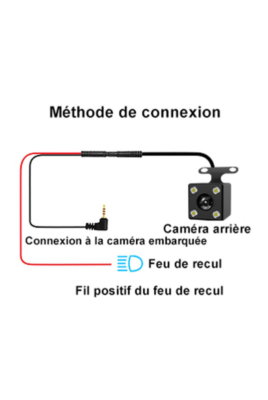 Grand rétroviseur double HD 1080P 4,3 pouces