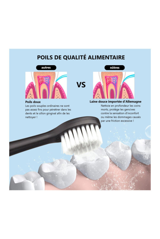 Brosse à dents électrique Noir