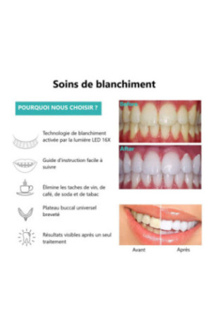 Appareil LED pour blanchiment dentaire Transparent
