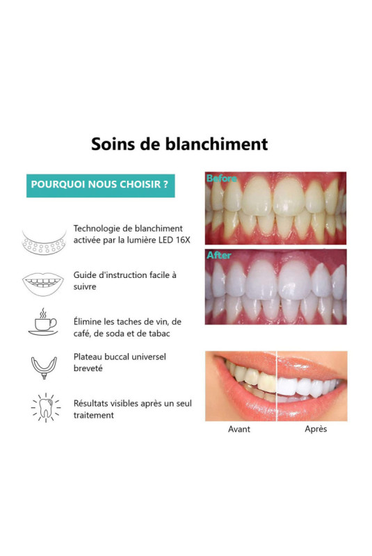 Appareil LED pour blanchiment dentaire Transparent