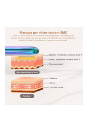 Masseur oculaire à pression chaude et froide Multicolore