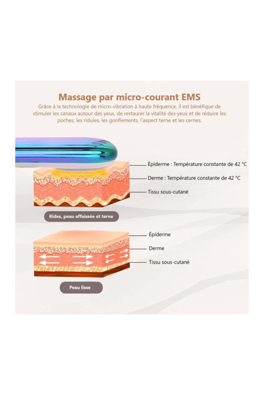 Masseur oculaire à pression chaude et froide Multicolore