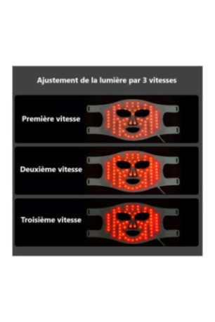 Masque LED visage luminothérapie 4 couleurs Blanc