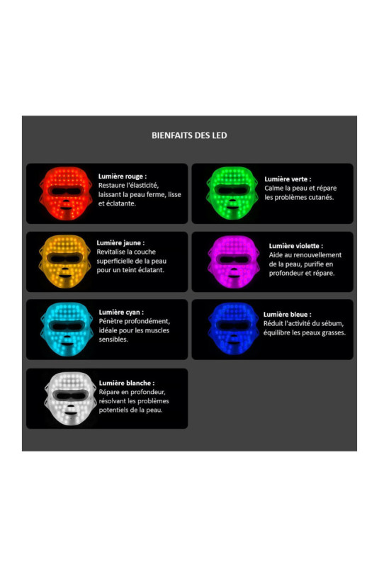 Masque LED visage luminothérapie 7 couleurs Blanc
